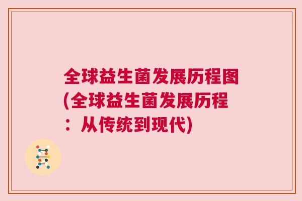 全球益生菌发展历程图(全球益生菌发展历程：从传统到现代)
