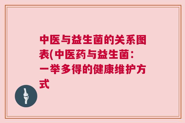 中医与益生菌的关系图表(中医药与益生菌：一举多得的健康维护方式